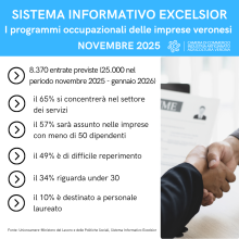 Excelsior novembre 2025