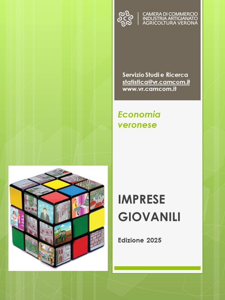 Imprese giovanili edizione 2025